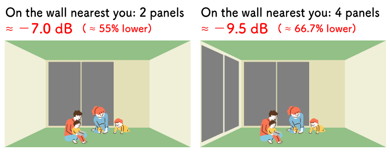 Zen-mee-Material visual